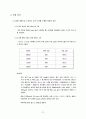 DC Motor Control - [기계계측 실험보고서] 21페이지