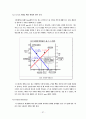 DC Motor Control - [기계계측 실험보고서] 37페이지