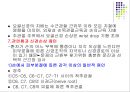손목관절과 손 44페이지