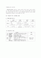 신 인사제도의 도입 및 활성화 방안 9페이지