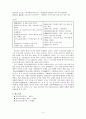 공자의 시경과 시론 4페이지