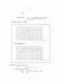 [자동제어]TIME-DOMAIN ANALYSIS OF 14페이지