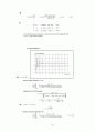 [자동제어]TIME-DOMAIN ANALYSIS OF 19페이지