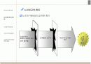 [노인복지론] 노인빈곤에 대한 분석 7페이지
