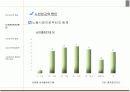 [노인복지론] 노인빈곤에 대한 분석 8페이지