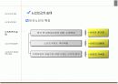 [노인복지론] 노인빈곤에 대한 분석 11페이지
