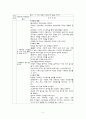폐암케이스, 폐암case, 폐암간호과정, 폐암, lung cancer case, lung cancer, lung 2페이지
