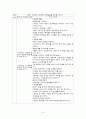 폐암케이스, 폐암case, 폐암간호과정, 폐암, lung cancer case, lung cancer, lung 10페이지