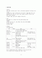 폐암케이스, 폐암case, 폐암간호과정, 폐암, lung cancer case, lung cancer, lung 13페이지