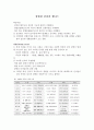 운동과건강(요약정리자료) 2페이지