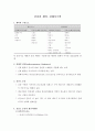 운동과건강(요약정리자료) 14페이지
