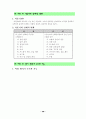 성교육집단상담프로그램자료(초등학교대상) 4페이지