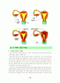 성교육집단상담프로그램자료(초등학교대상) 28페이지