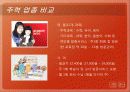 웅진씽크빅과 대교눈높이 기업분석 4페이지