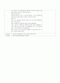 유아미술교육 모의수업 계획안  3페이지