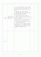부분수업 새노래지도(나비의꿈) 모의수업계획안 3페이지