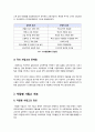 [자립형 사립고]자립형 사립고에 대한 이해와 장단점 소개(긍정적 VS 부정적 효과) 자립형사립고의 찬성(순기능)과 반대(역기능)의견 비교 3페이지