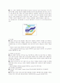 LED 특성 및 제조 과정 및 구동 회로 23페이지