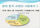 사도행전에 나타난 기독교 사회복지 PPT 12페이지
