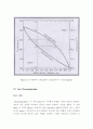 [결과보고서]기액상평형(Binary Vapor-Liquid Equilibrium) 8페이지
