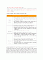 WTO 기본통신현정 발효후 서비스분쟁 3페이지