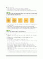 박찬수 교수님 마케팅 원리 7~11장 요약 5페이지