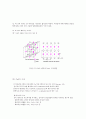 Nacl , CaF2 ,CaTiO3  구조 4페이지