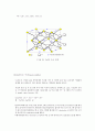 Nacl , CaF2 ,CaTiO3  구조 5페이지
