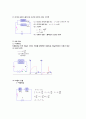 자기유도 계수 및 상호유도 계수 측정 3페이지