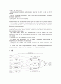 An Examination of Selected Marketing Mix Elementsand Brand Equity 2페이지