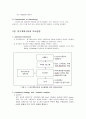 RAJEEV BATRA의 ADVERTISING MANAGEMENT FIFTH EDITION  4페이지