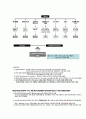 RAJEEV BATRA의 ADVERTISING MANAGEMENT FIFTH EDITION  28페이지
