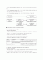 RAJEEV BATRA의 ADVERTISING MANAGEMENT FIFTH EDITION  56페이지