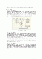 냉동기의 원리 및 종류 5페이지
