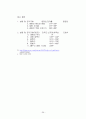냉동기의 원리 및 종류 36페이지