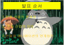만화산업의 문제점과 대응방안 2페이지