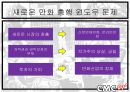 만화산업의 문제점과 대응방안 4페이지