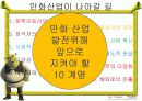 만화산업의 문제점과 대응방안 11페이지