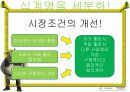 만화산업의 문제점과 대응방안 13페이지