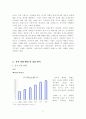 [국제경영학]아모레퍼시픽 '라네즈'의 중국시장진출 성공전략 분석(A+리포트) 6페이지