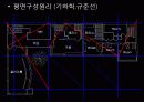 라로쉬-잔느레주택(르꼬르뷔제) 17페이지