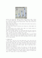 [닌텐도] 닌텐도의 성공전략 10페이지
