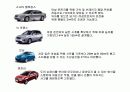 여성을 위한 디자인 분석. (자동차, 마우스, 키보드, 노트북) 8페이지