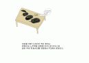 여성을 위한 디자인 분석. (자동차, 마우스, 키보드, 노트북) 9페이지