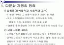 [사회복지론] 다문화가정의 현황과 개선방안 분석 ['A+레포트'] 3페이지