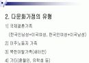 [사회복지론] 다문화가정의 현황과 개선방안 분석 ['A+레포트'] 5페이지