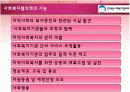 [사회복지론] 사회복지협의회에 대해서 ['전라북도 사회복지협의회'] 4페이지
