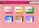 [사회복지론] 사회복지협의회에 대해서 ['전라북도 사회복지협의회'] 8페이지