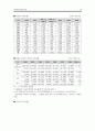 [사회복지론] 사회복지공동모금회에 대해서 ['A+레포트'] 30페이지