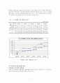 [사회복지론] 아동학대의 실태 및 개선방안 ['A+레포트'] 7페이지